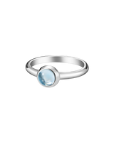 แหวน ALPHA - บลูโทปาซ